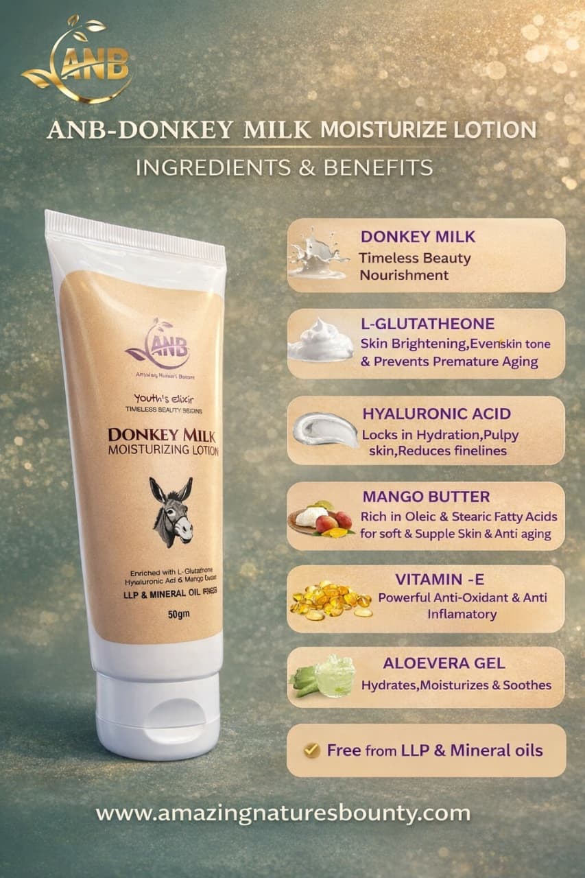 Donkey Milk Triple Lotion Combo